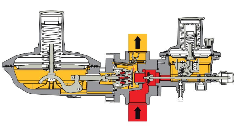 Регулятор давления газа Dival-G 500BP G1"хG1" Рвых=35-64 mbar, с ПЗК
