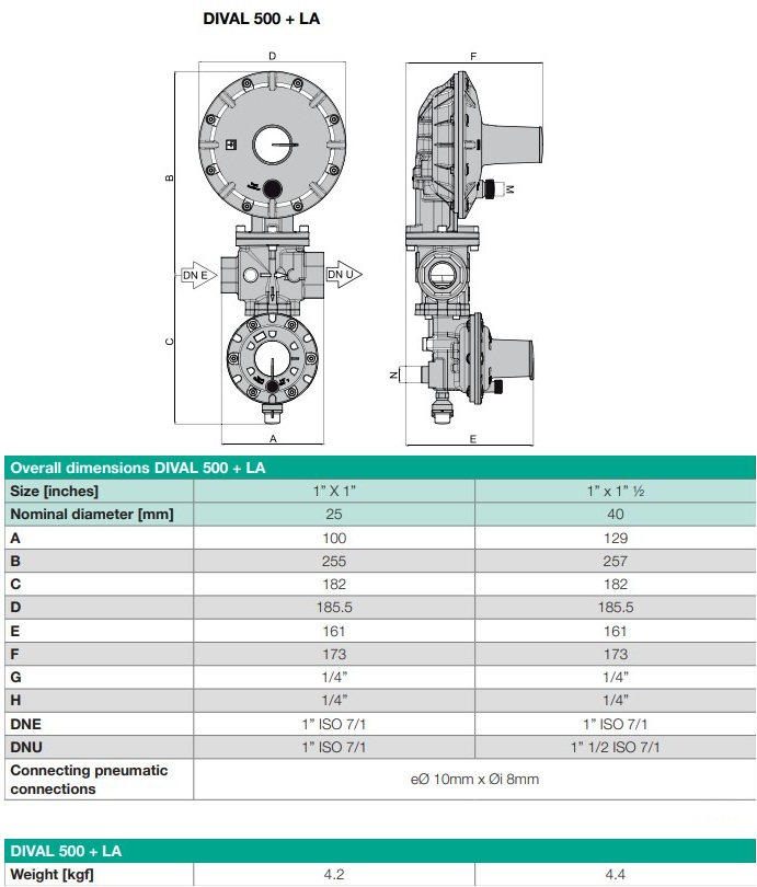 Регулятор давления газа Dival-G 500BP G1"хG1" Рвых=35-64 mbar, с ПЗК